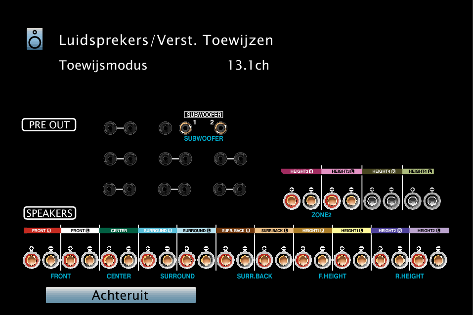 GUI ViewTerminalConfig A110E3